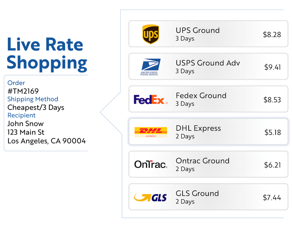 Live Rate Shopping live shipping rate shopping for fulfillment orders